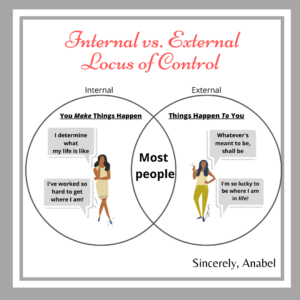 Read more about the article Locus of control